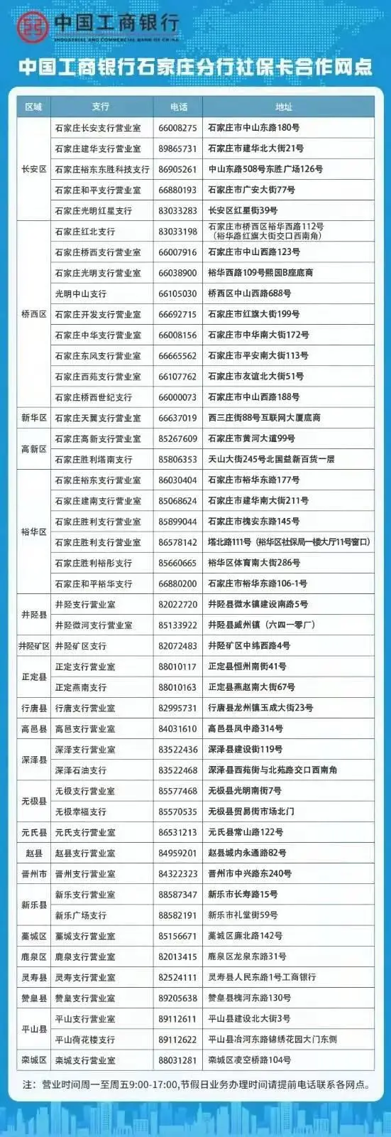石家庄市第二代社保卡即将到期，补换卡渠道看这里