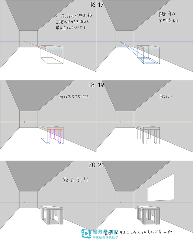 如何正确学画透视？透视画法入门步骤