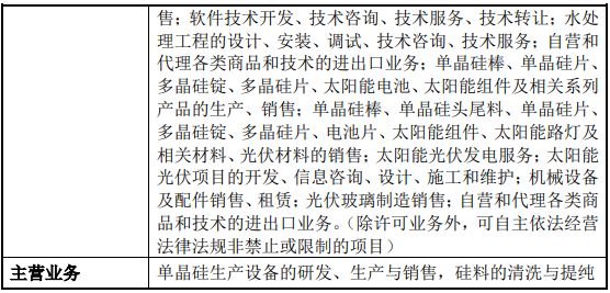 沐邦高科以现金的方式收购豪安能源项目可行性研究报告案例