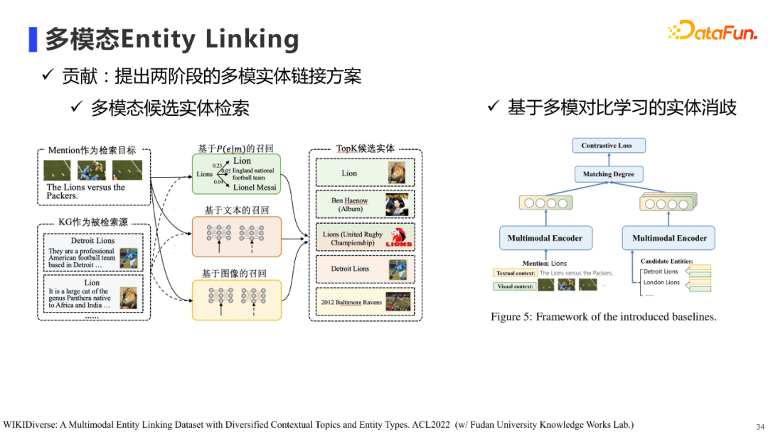 陈河宏：阿里新零售多模态知识图谱AliMe MKG的建设与应用