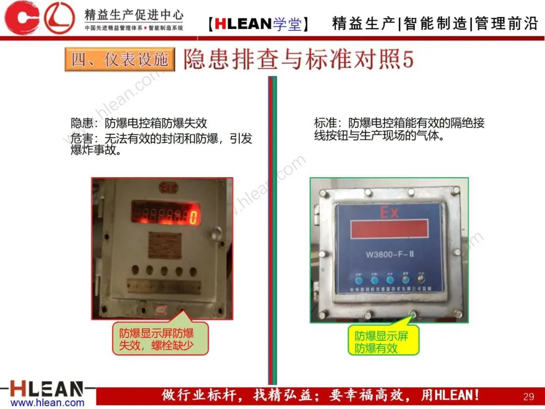 「精益学堂」现场设备隐患排查手册