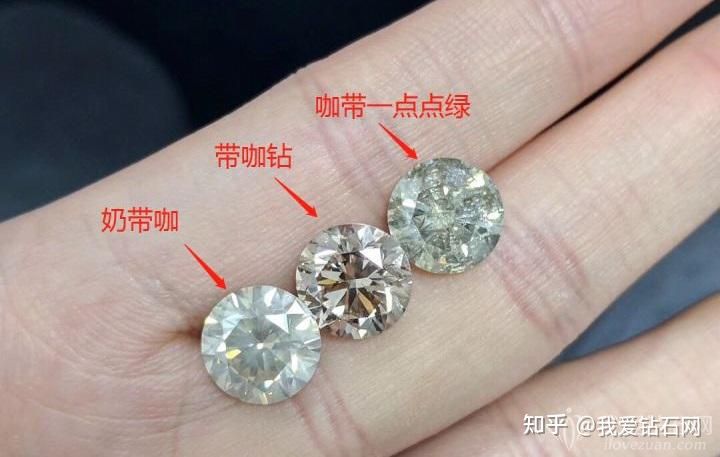 鑽戒定製重要知識點|鑽石4c,熒光等級挑選要點彙總