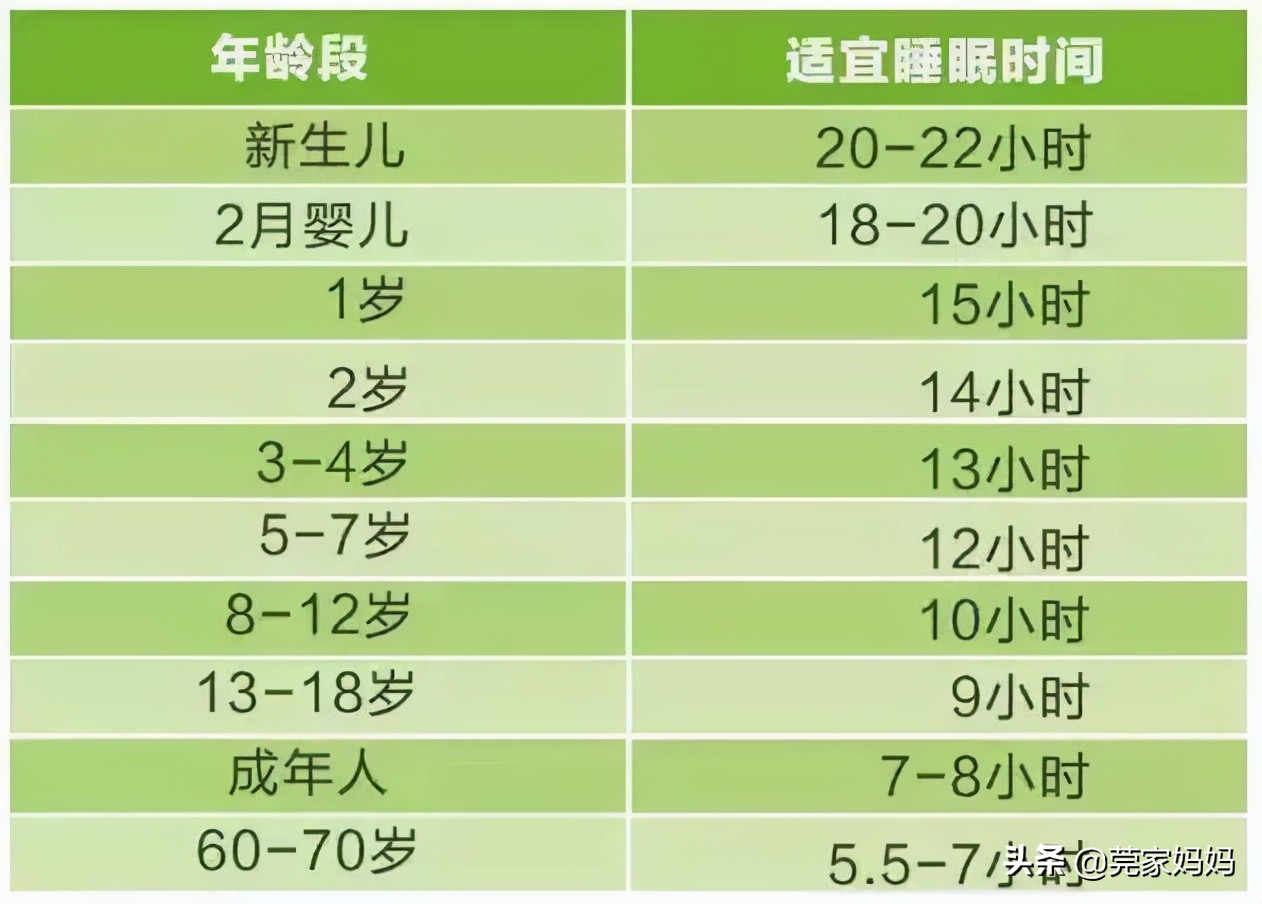 孩子越长越好看，得益于6个特征，颜值“秘方”爸妈快学起来