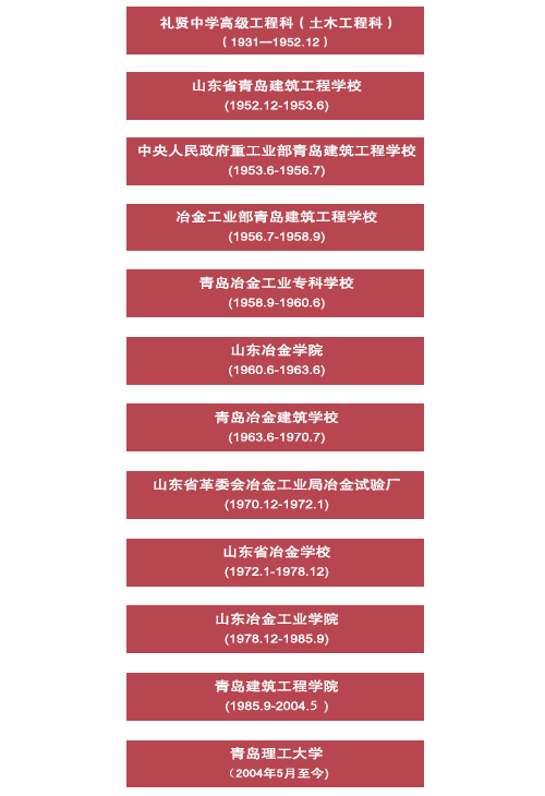 青岛拥有7所国家、省“双一流”高校，值得考生和家长重点选择