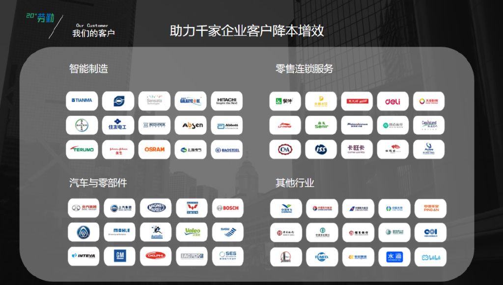 携手并进，合作共赢，劳勤助力住友电工数字化转型近20年