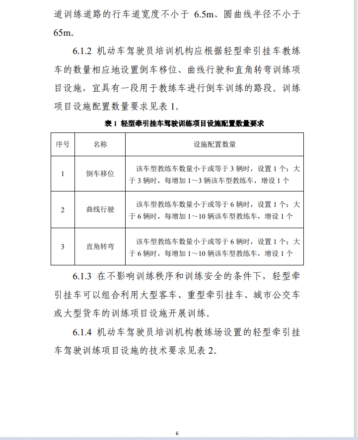 轻型牵引挂车驾驶员培训基本业务条件（试行）》