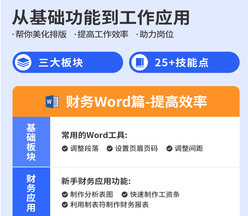 最有发展前途的专业，会计首当其冲，看你从事的是哪一类职业？