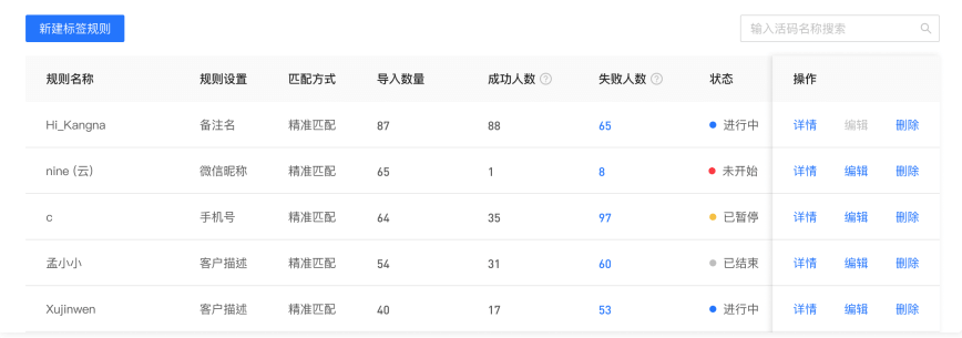 企微怎么根据客户信息自动打标签？企微怎么对老客户自动打标签？