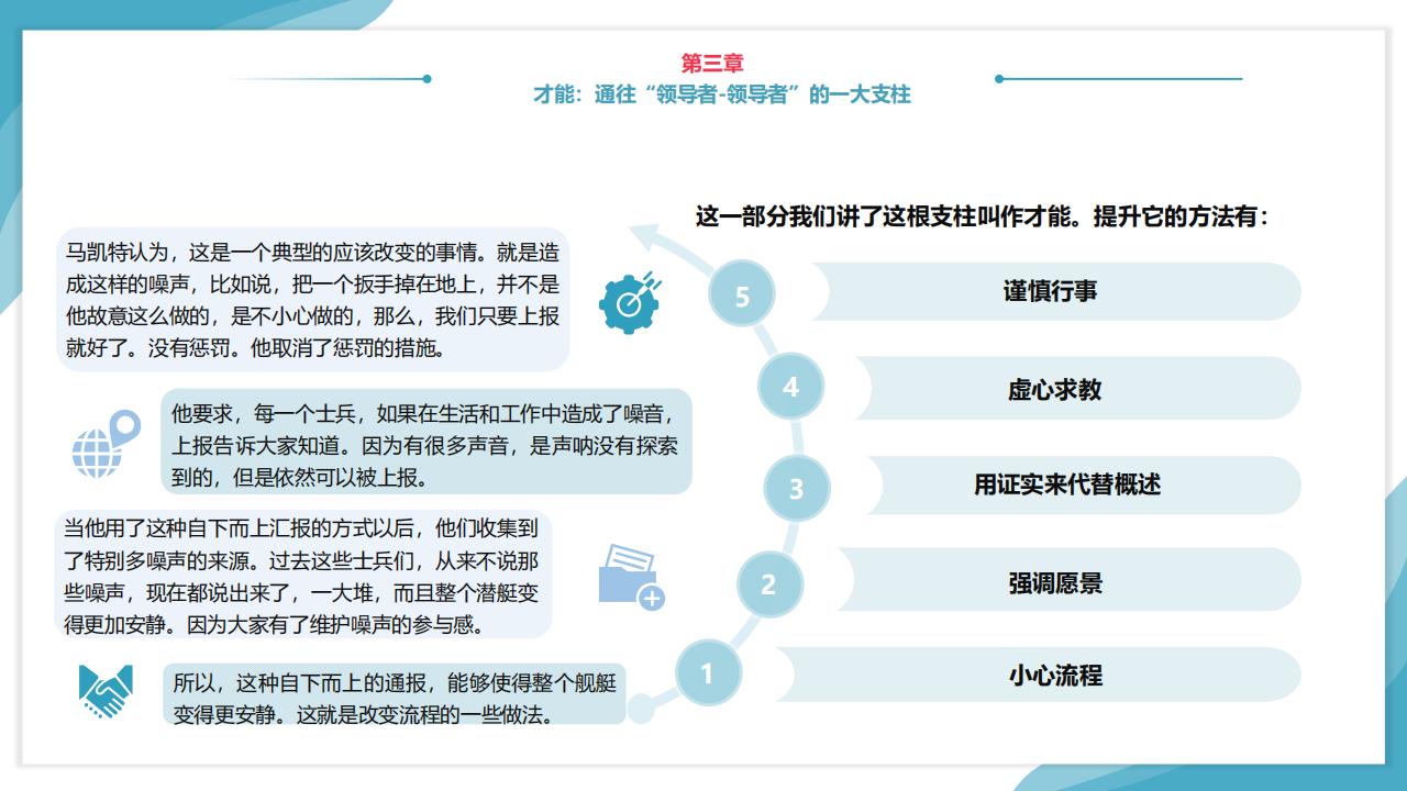 读书笔记《授权》（60页完整版），系统解析如何激发全员领导力