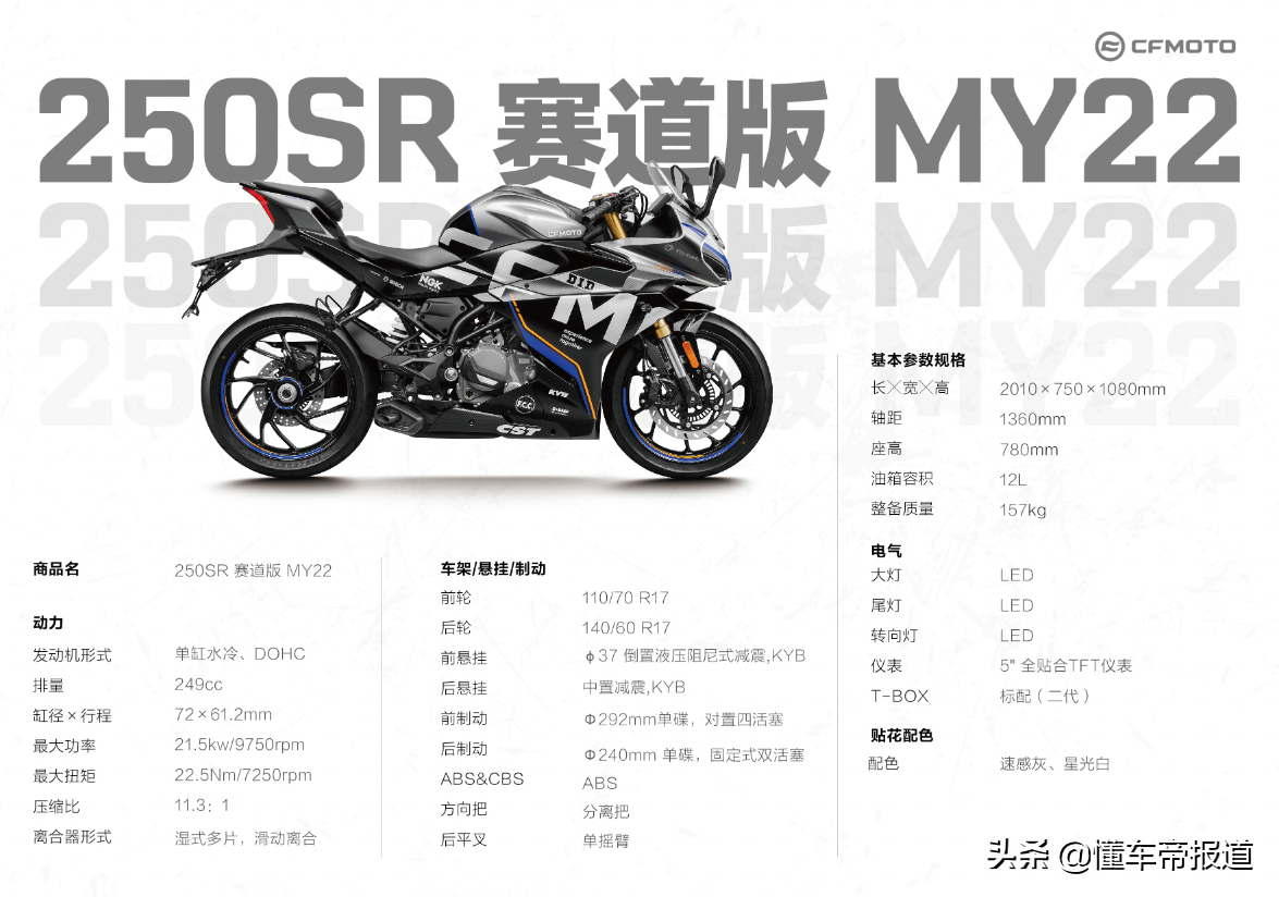 春风250sr赛道版my22正式上市