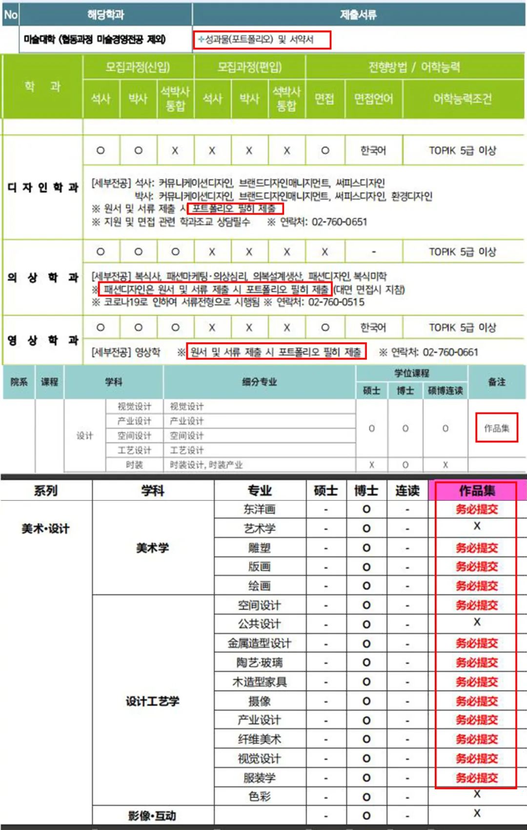 去韩国留学吗？不要钱那种