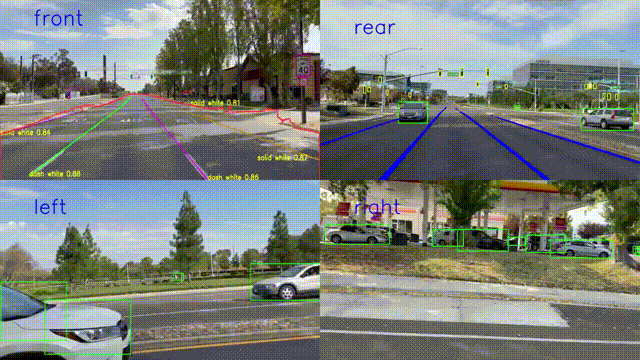 国汽智控宣布ICVOS在双Orin集成成功，支持负载均衡和可靠冗余