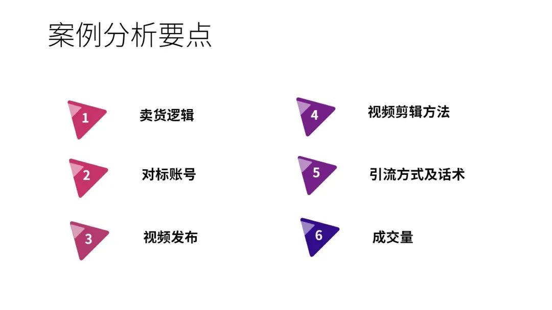 流量红利：TikTok变现方式全解析