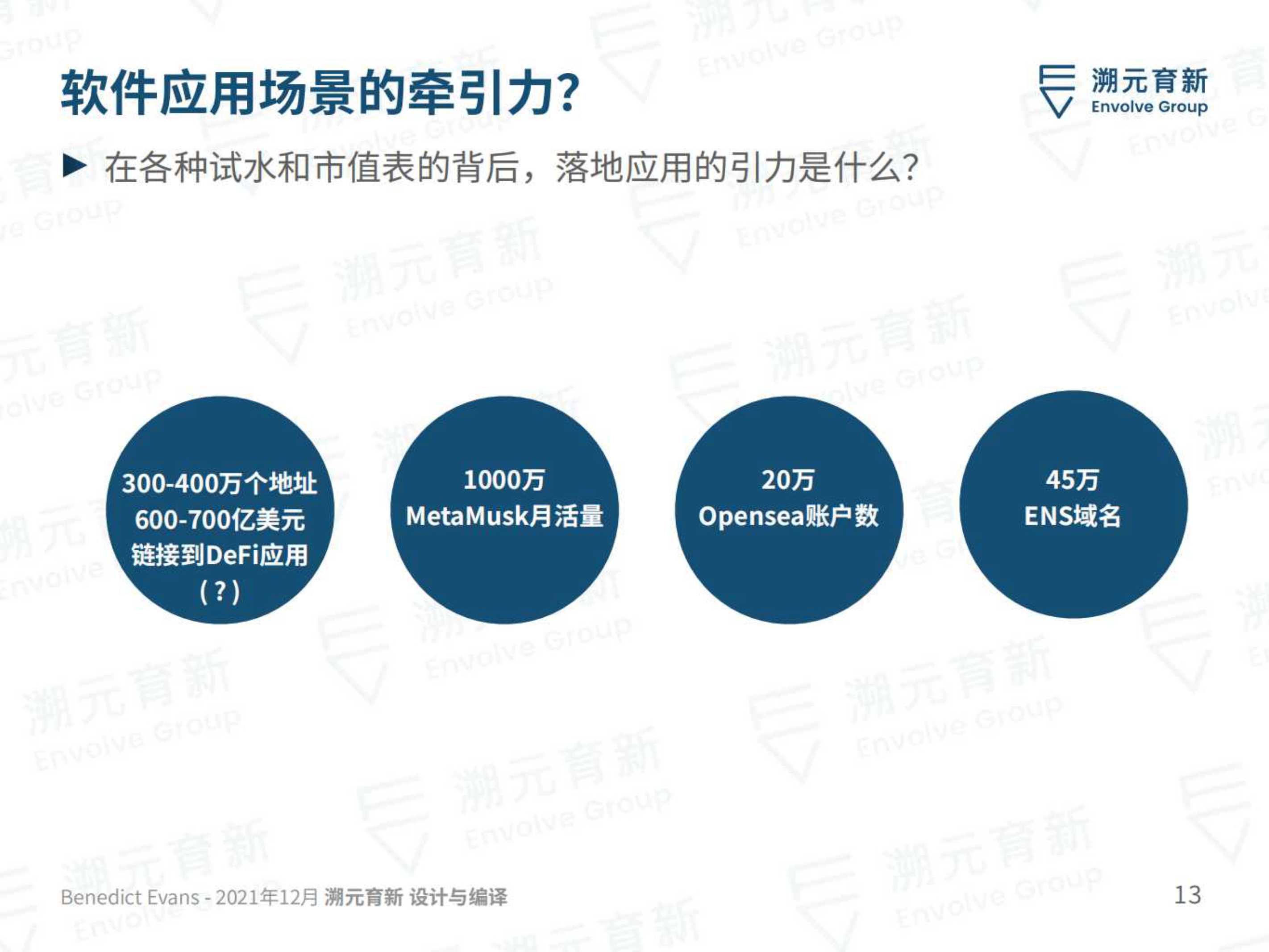 溯元育新：2022技术发展方向之迈向2030