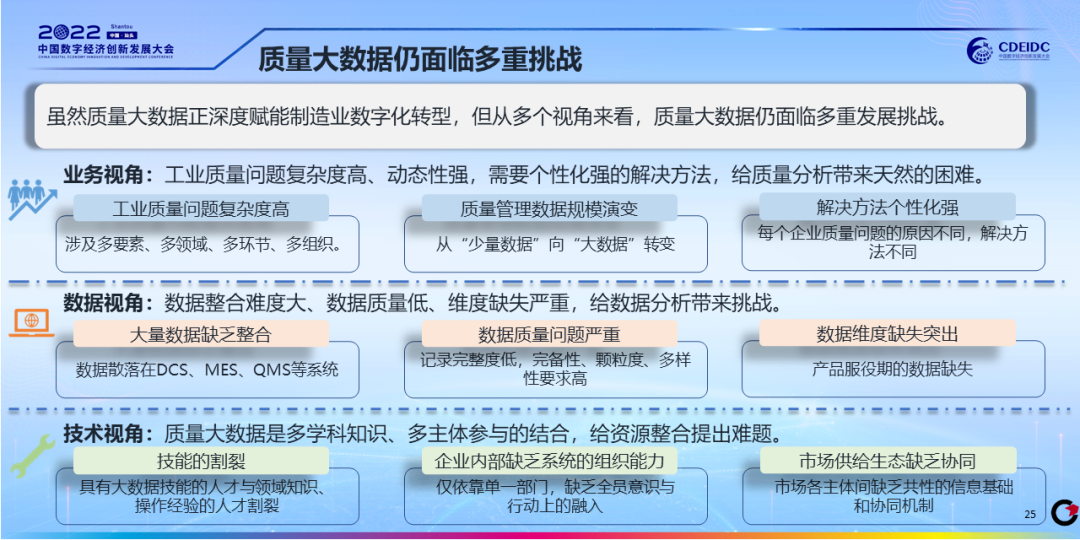 质量大数据白皮书