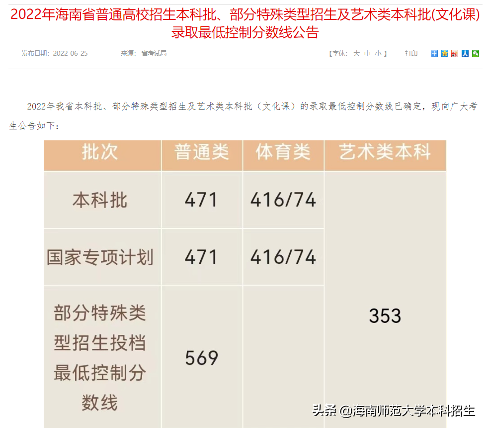 刚刚，海南省高考分数线出炉！海南师范大学公布2022招生计划