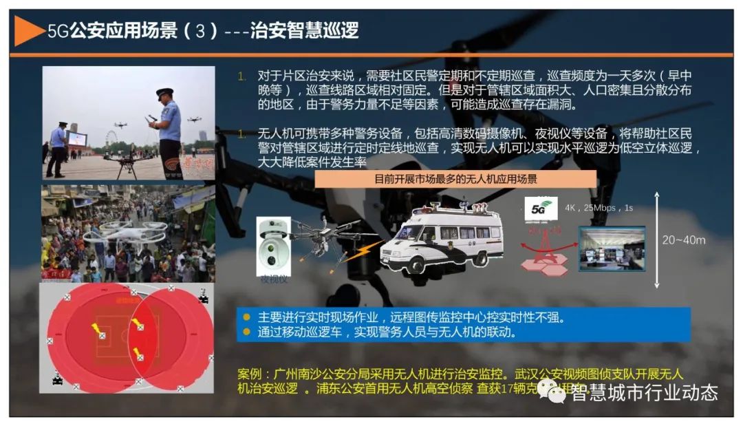 分享 | 5G+智慧公安解决方案