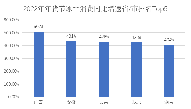 京东冰雪消费观察回应，一“墩”难求，不如化身为“墩”