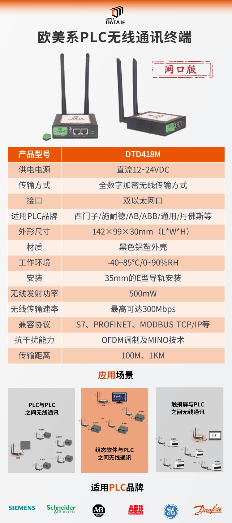 S7协议下，PLC能否通过工业物联网网关实现无线通讯？