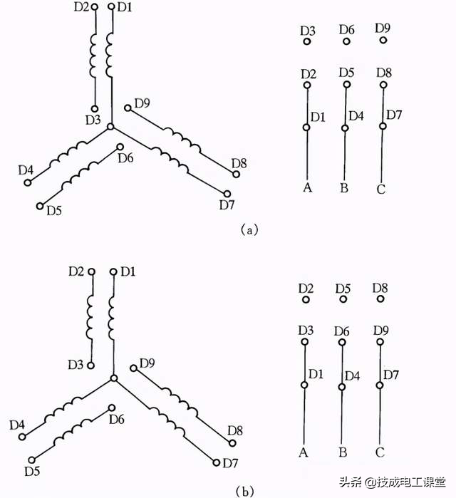 老电工整理的41条电路接线方法，每一条都是10年+的经验总结