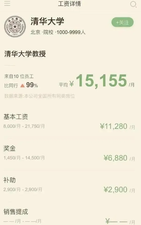 多位高校教授晒工资单，“1.5万”让网友为其打抱不平，实属不高