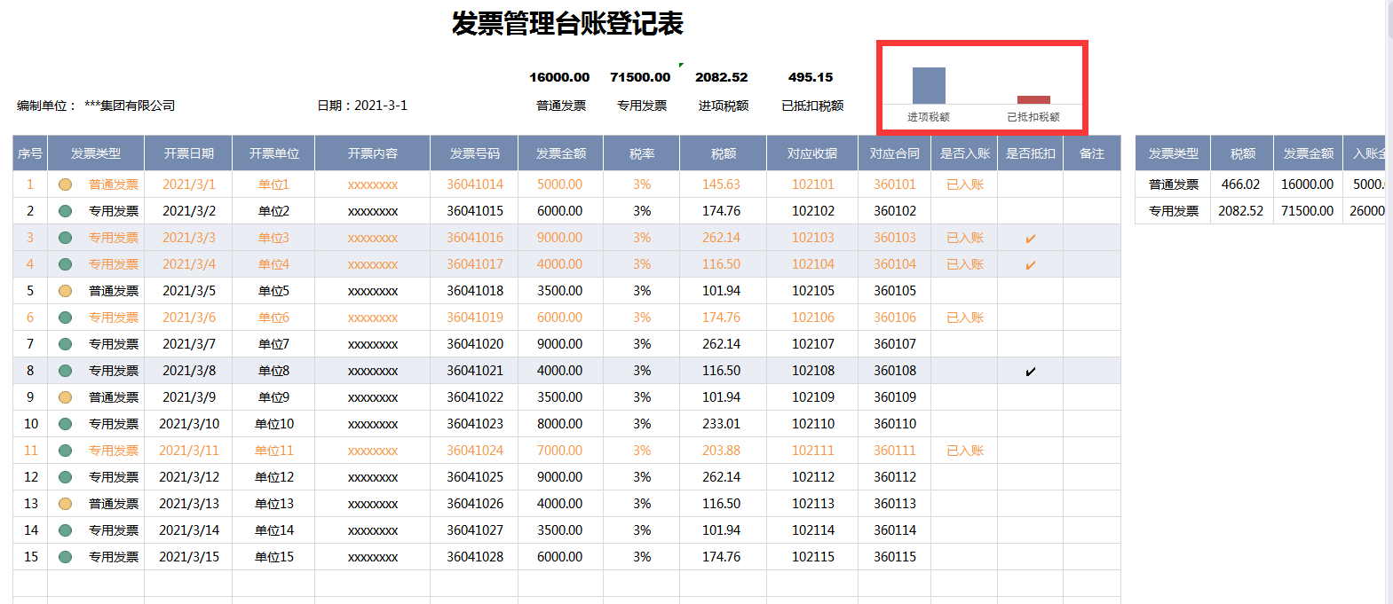 发票太多难管理？看王会计用发票管理台账模板轻松解决！套用即可