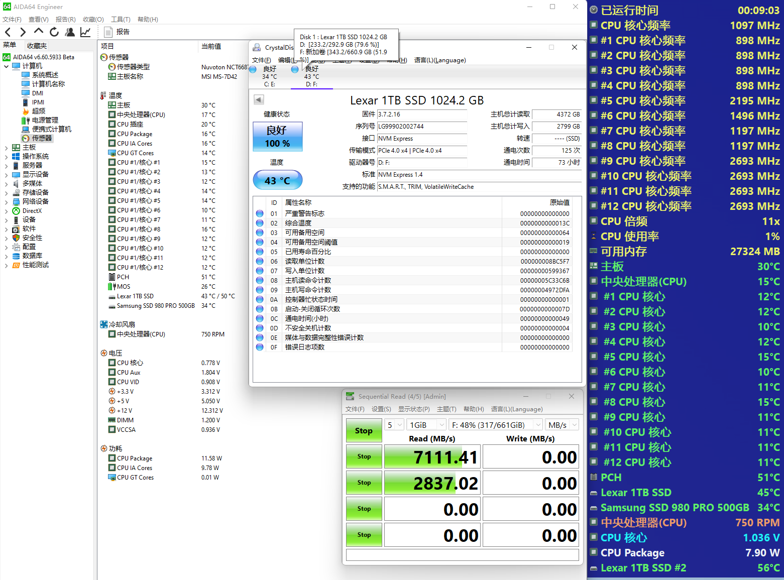 主板自带M.2散热片是鸡肋？看看B660迫击炮+PCIe4.0固态上机实测