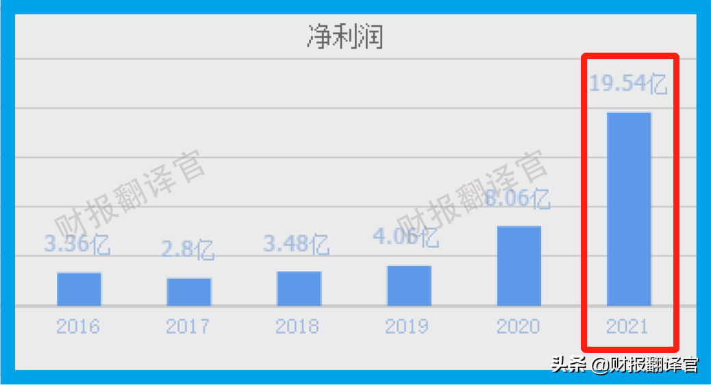 军用芯片全国最大供应商,研发出数字货币安全芯片,获银联安全认证