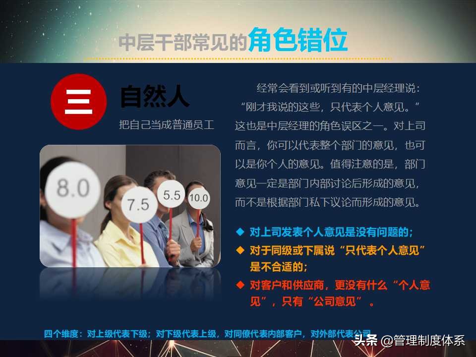 企业管理领导培训（44页）