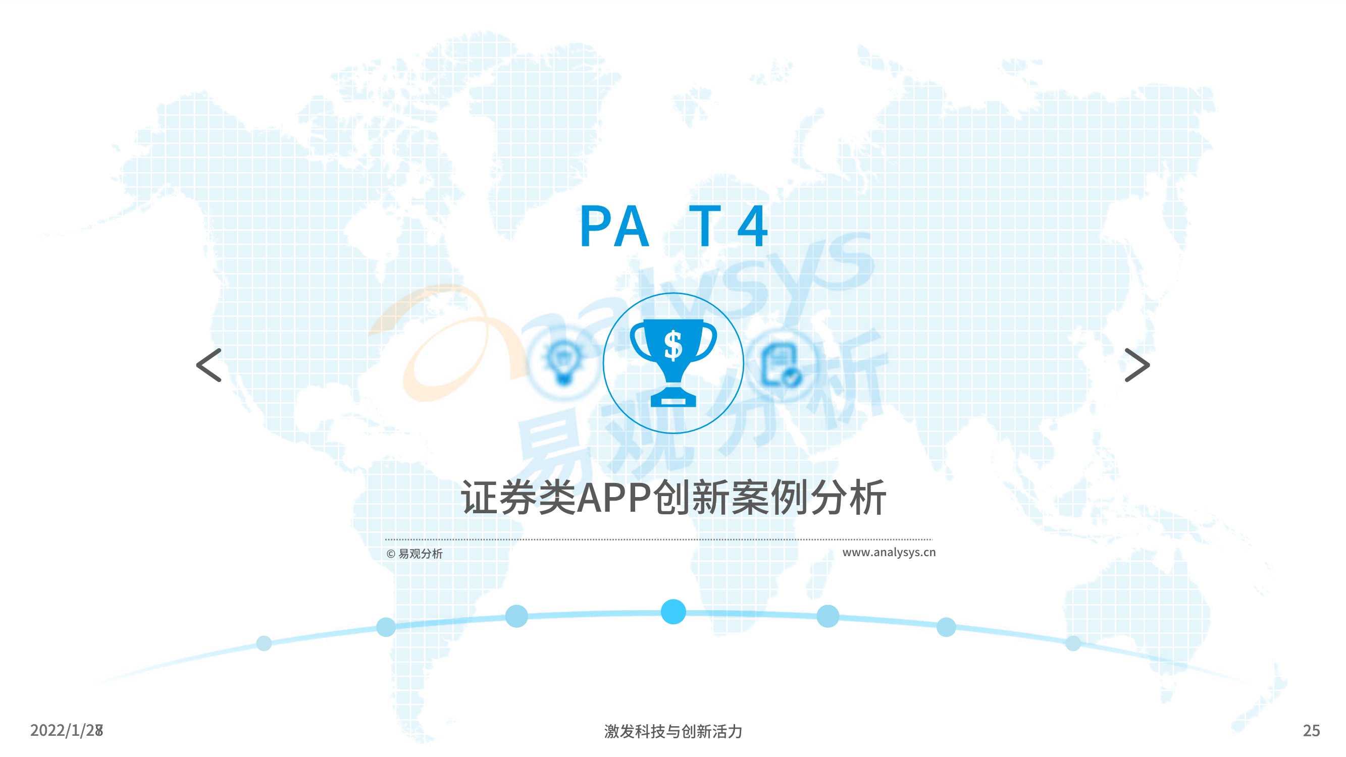 2022中国证券类APP创新专题应用分析报告