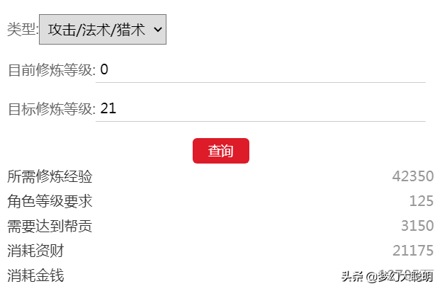新手应该怎样估号？如何在藏宝阁买到性价比高的飞升129，109