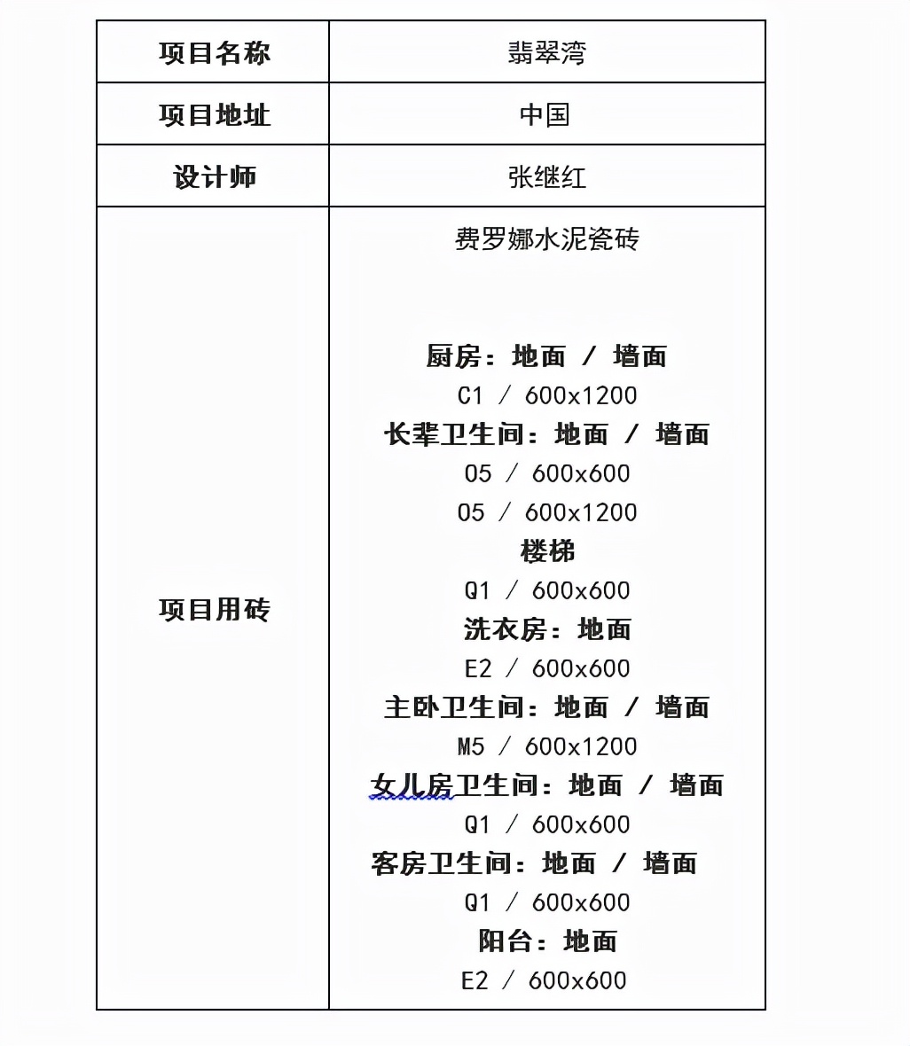 当代精致生活，要的就是简约高级格调 | 水泥瓷砖运用
