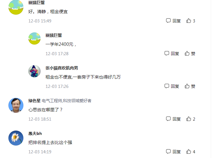 南大“夫妻宿舍”受欢迎，年租金仅需2400元，网友对此看法不一