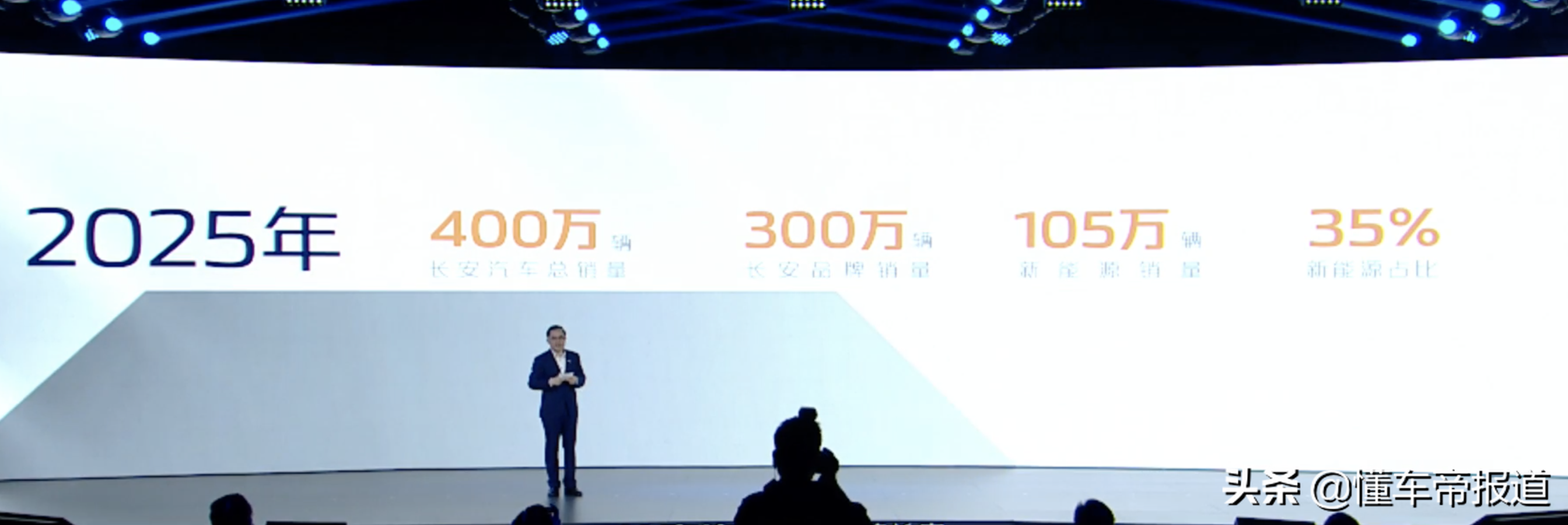 重磅 | 长安2022年推出36款新车，新品牌正式定名“长安深蓝”