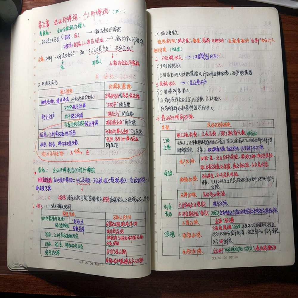 园林设计师零基础，3个月过初级会计