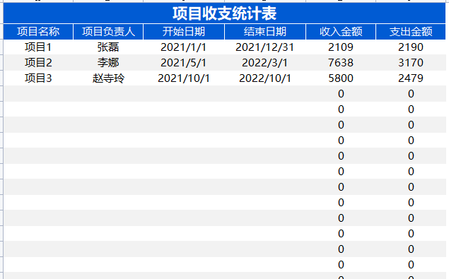 熬了整整7天，编制出的全自动财务收支系统，竟然得到领导的重用