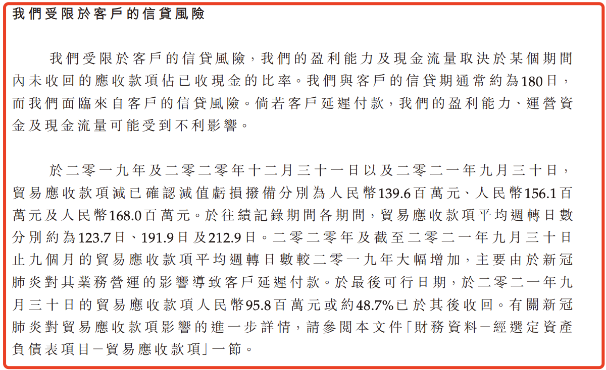 拆解多想云香港IPO招股书：营收规模连续下滑，运营压力与日俱增