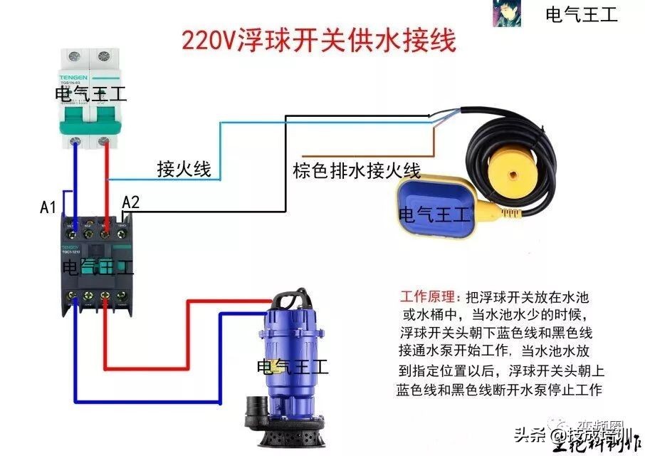 99例电气实物接线高清彩图，总有一例是你不知道的！建议收藏