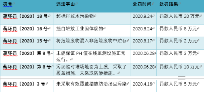 航锦科技副总李忻蔚女高管36岁 年薪90.28万在葫芦岛算不低的收入