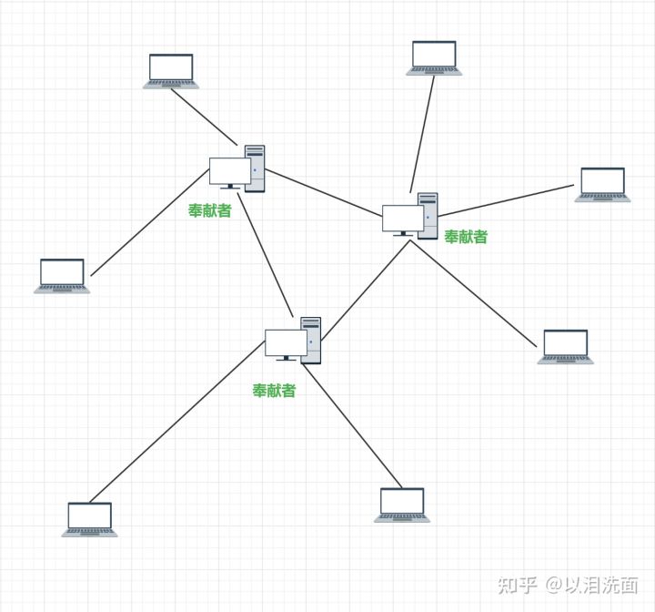 家庭影院搭建及装修指南
