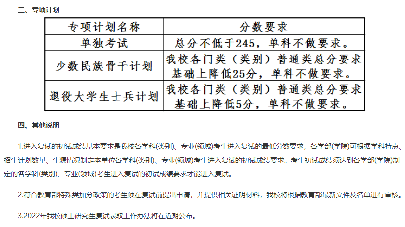 22考研，44所院校公布复试分数线
