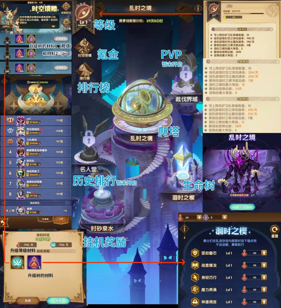 先锋服乱时之境介绍