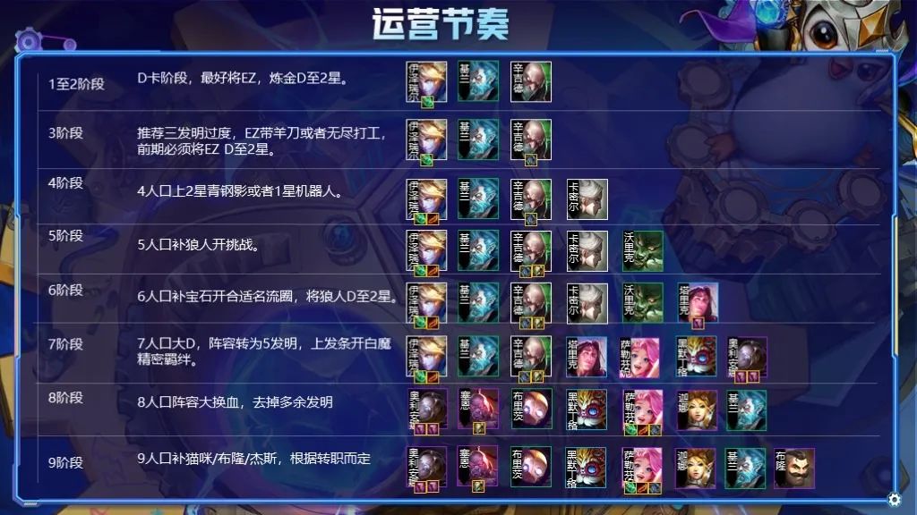 云顶：狂暴版本冷门T0！圣盾歌姬！不死血魔双杯即吃