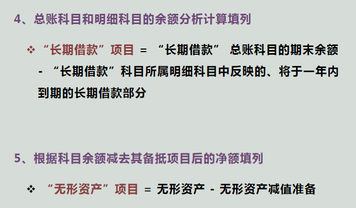财务人员速阅：资产负债表编制方式，各种技巧都在这里了