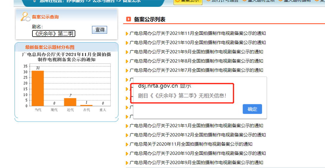 庆余年第二季什么时候开播(曝《庆余年2》延迟到2024年播出？总局官网根本查不到其备案信息)