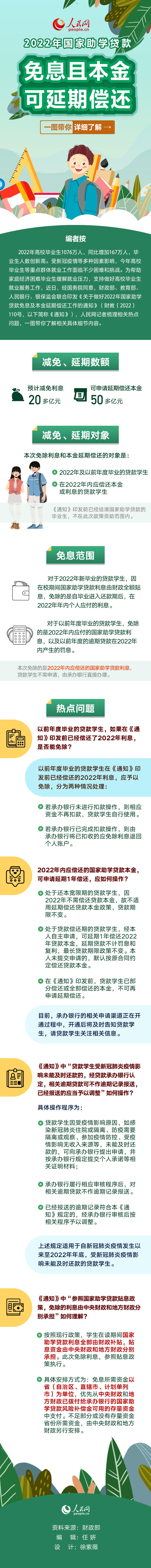 详细指南！国家助学贷款免息及本金延期偿还这样办理