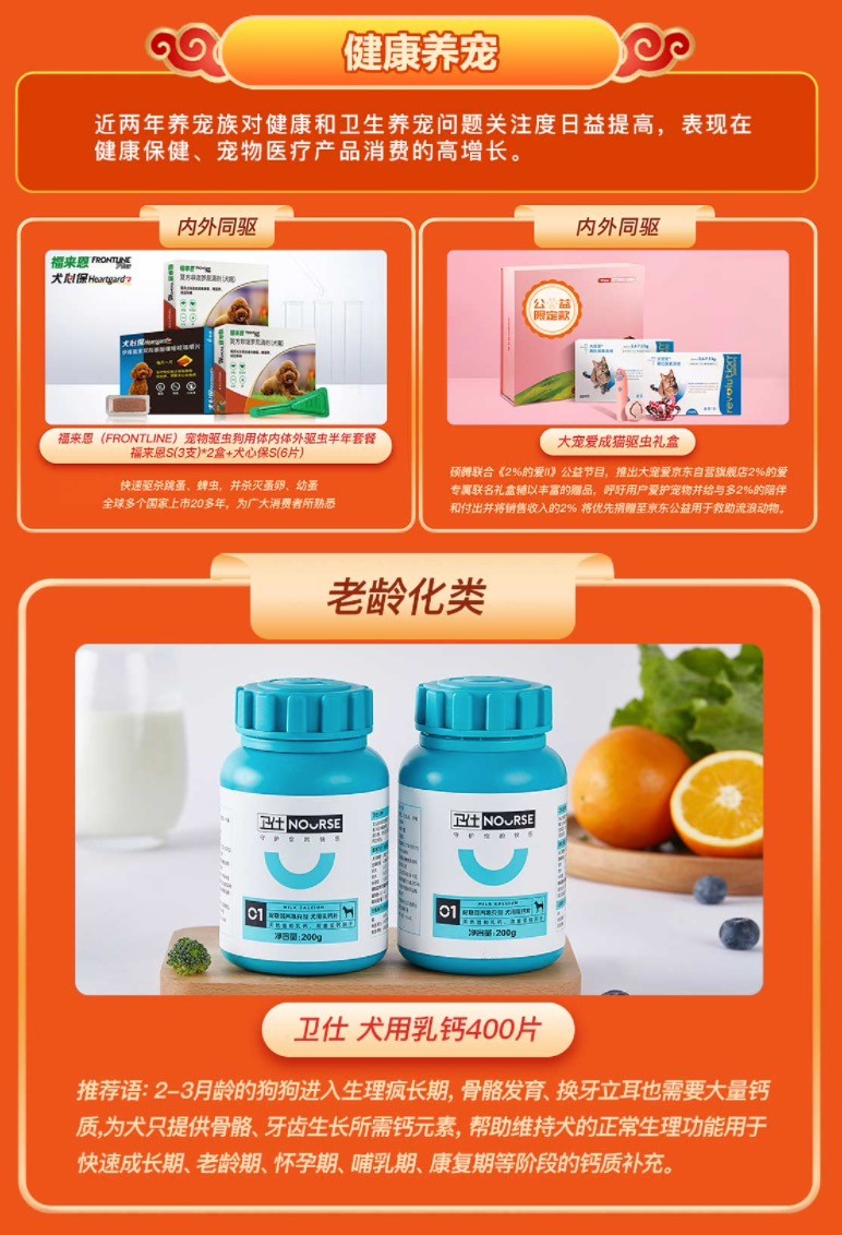 2021年宠粮精细化趋势显著 京东宠物功能主粮、猫零食受消费者喜爱