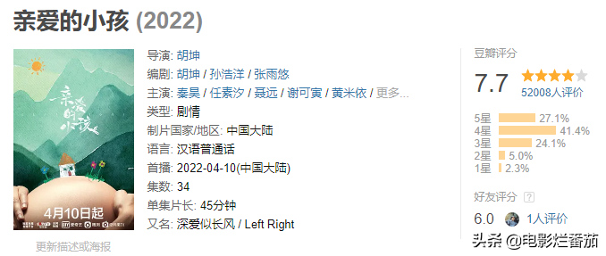 2022上半年十部好剧排名，最低7分，最高8.6分，每一部都值得观看