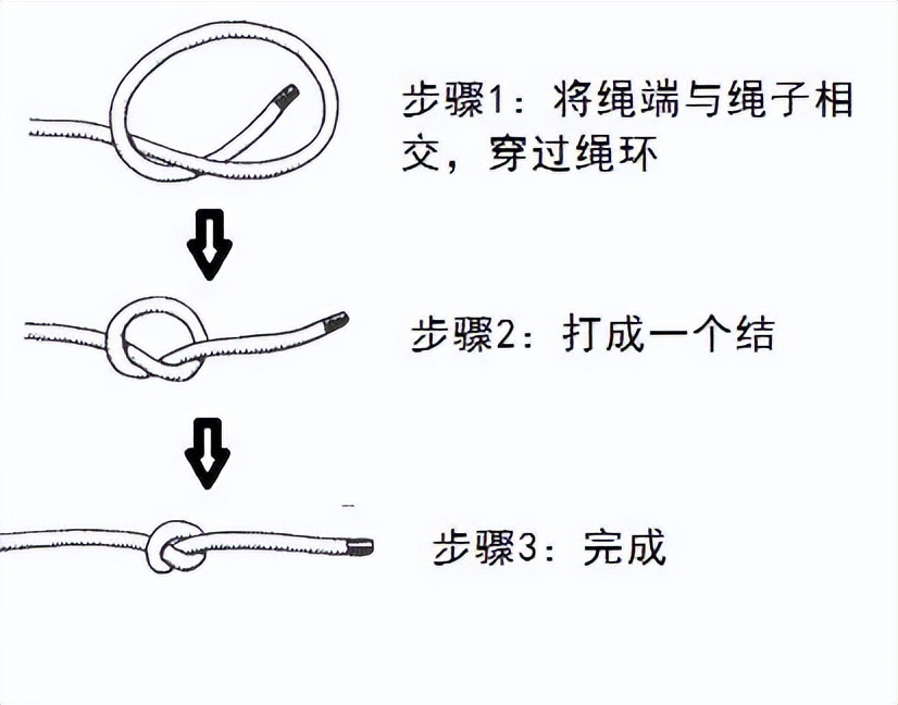 滑绳结怎样打图片