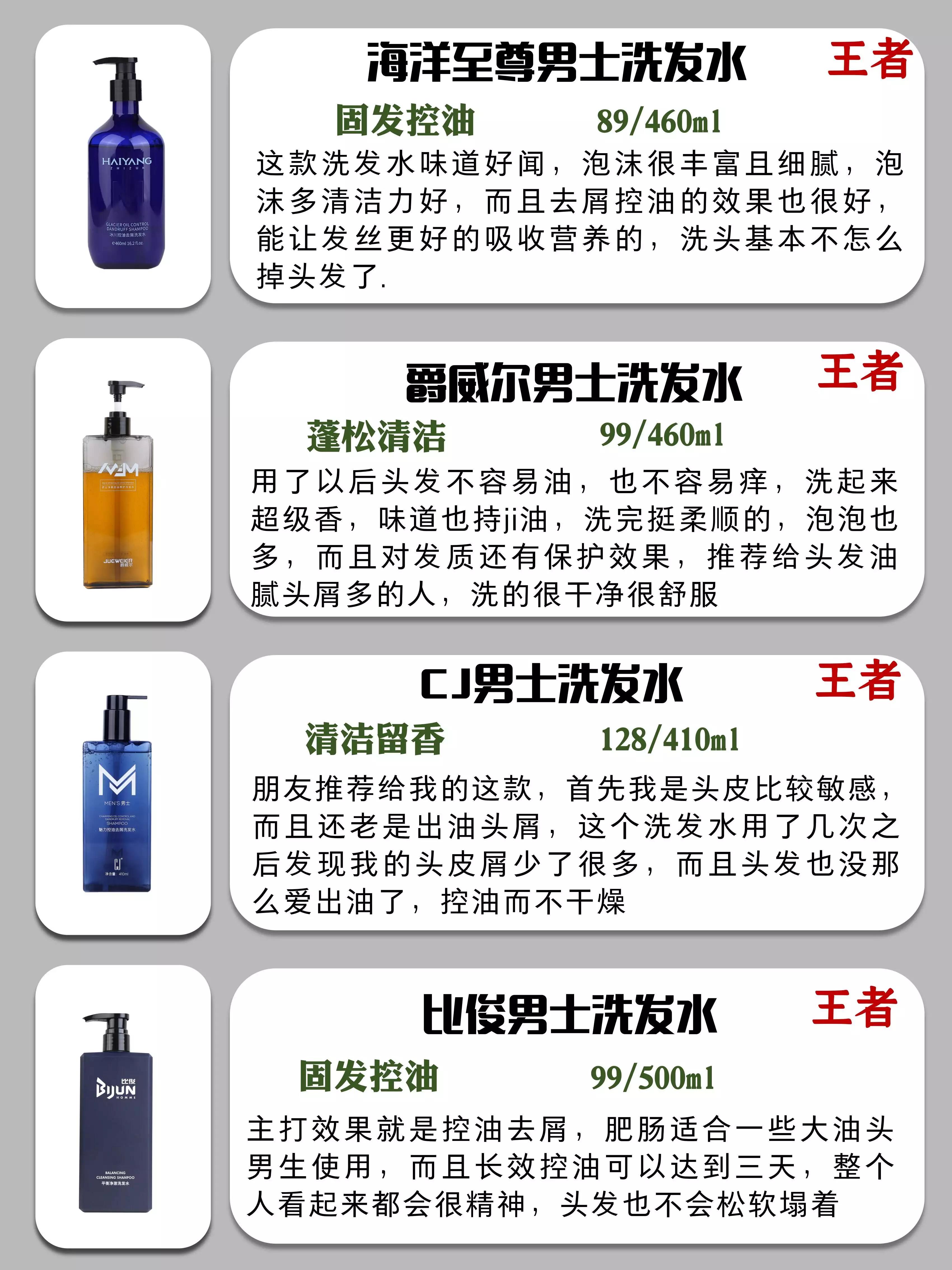 男士控油洗发水排行榜前十名男生头油多用什么洗发水好